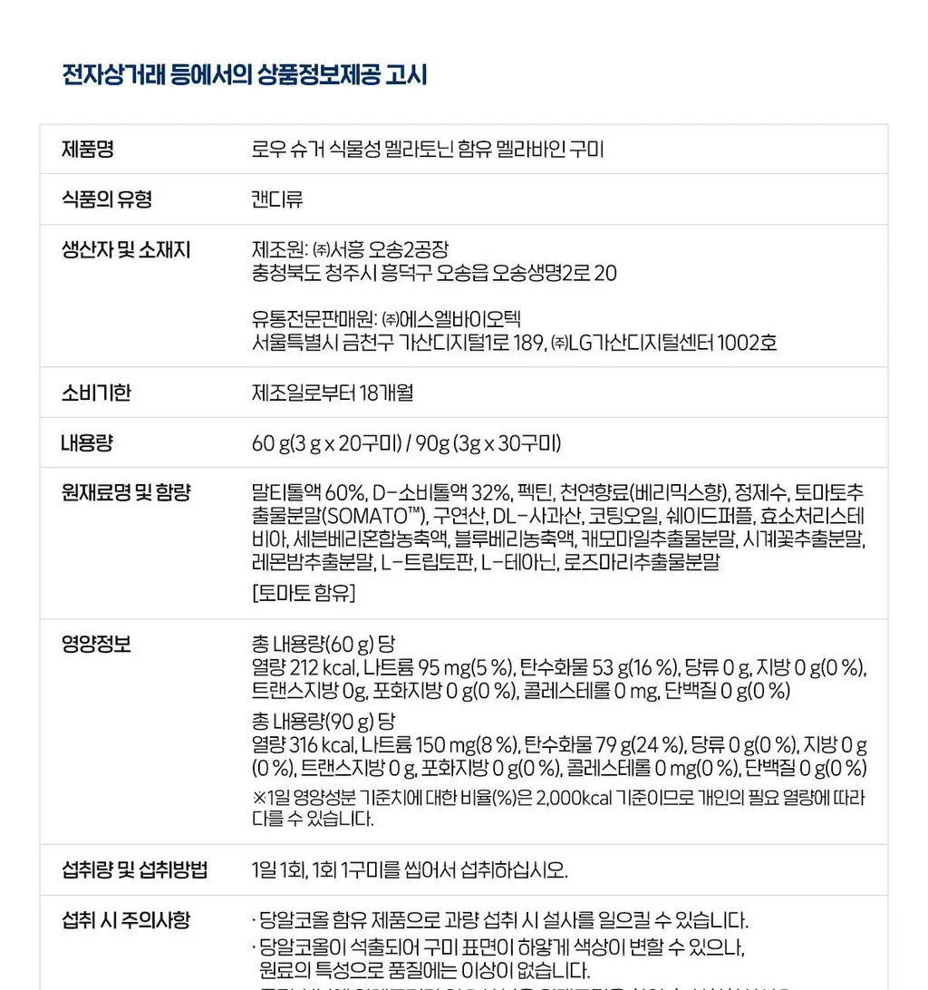 [쿵야키링증정] 뉴트리코어X쿵야 로우 슈거 식물성 멜라토닌 함유 멜라바인 구미 (20/30구미) 상세페이지 44